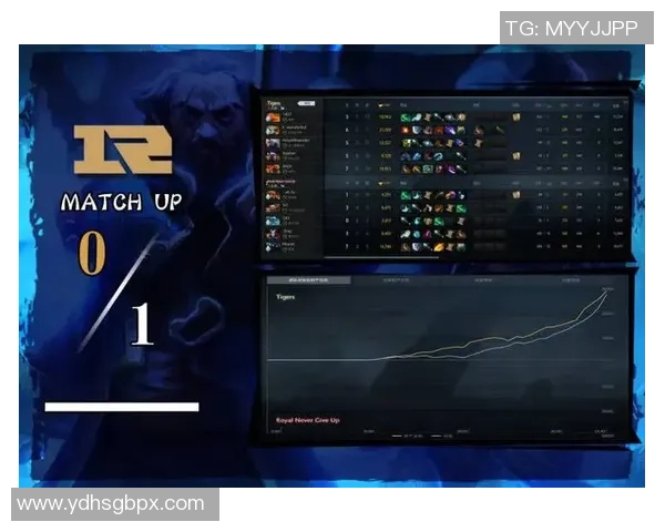 RNG战队状态变革引发热议DOTA2赛场新局面探讨与分析